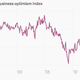Image for article titled The 26 economic charts you shouldn’t have missed in January